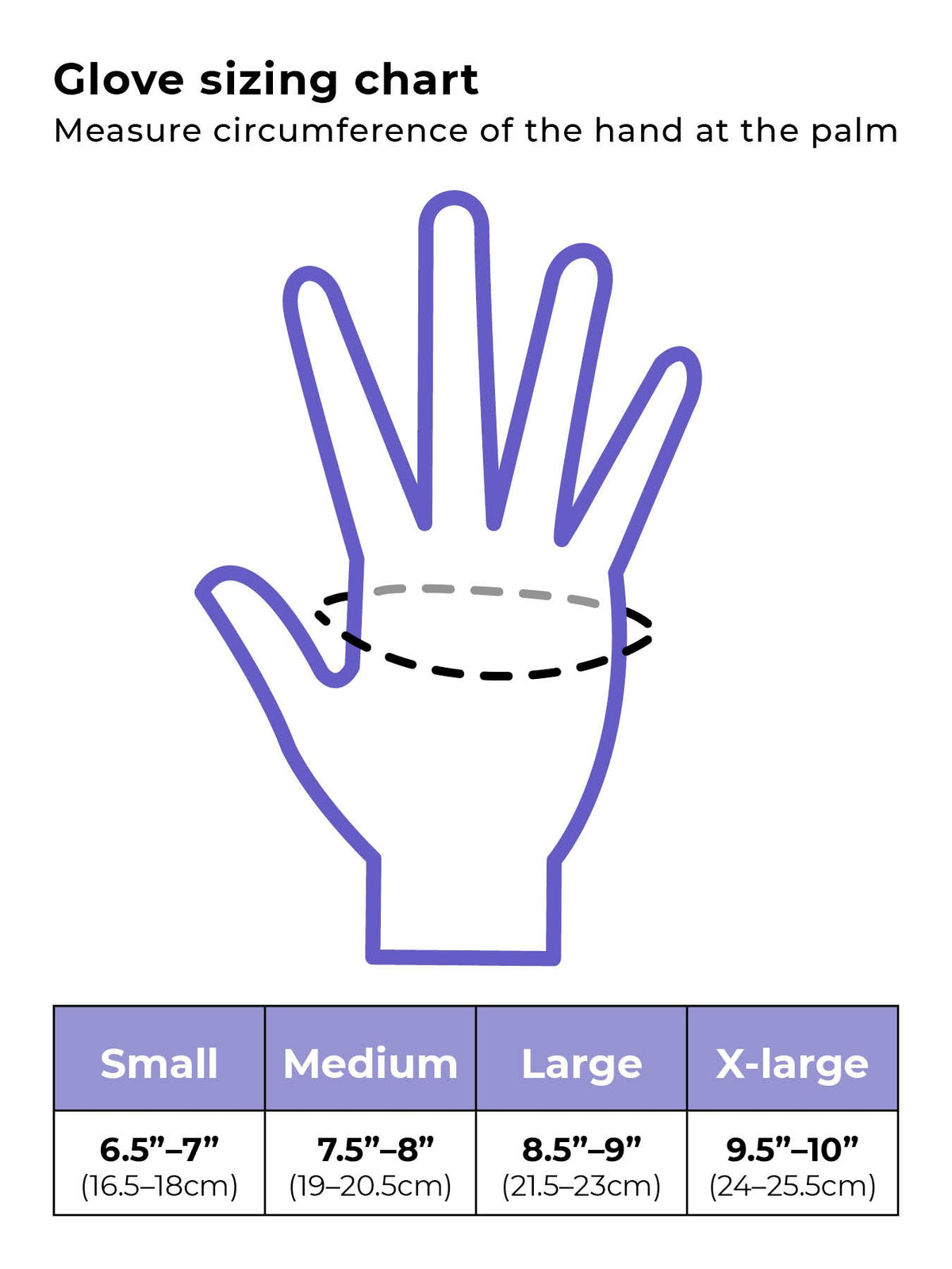 Rubber gloves