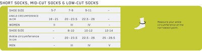 Men's Low Cut Socks 3.0