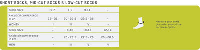 Women's Low Cut Socks 3.0