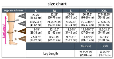 duomed advantage, 20-30 mmHg, Thigh High, Open Toe
