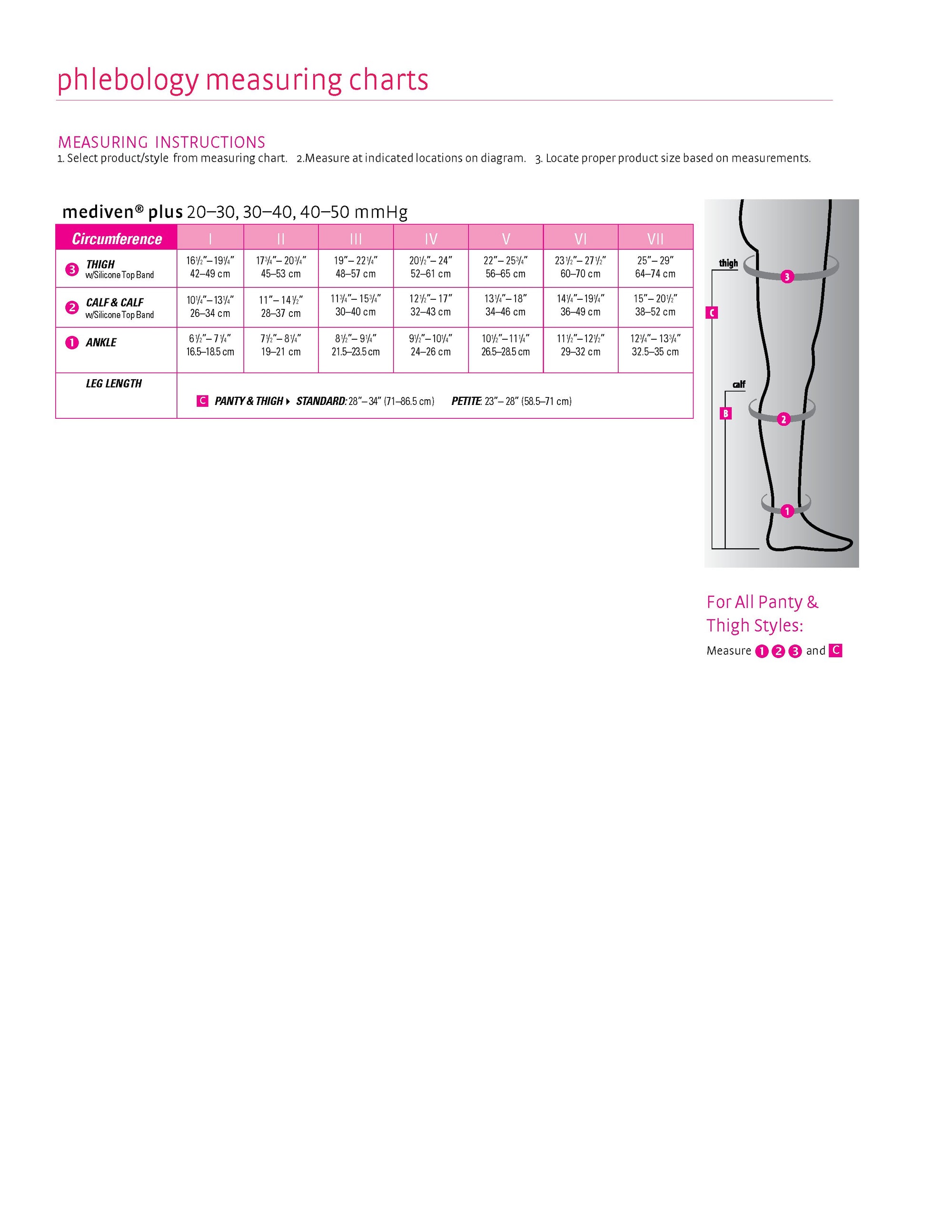 mediven plus for Men & Women, 30-40 mmHg Calf w/Silicone Top Band Open Toe  Compression Stockings, Black, III-Petite 